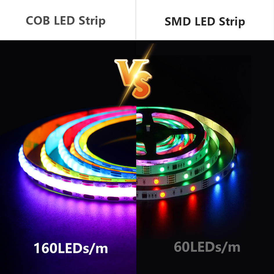 WS2812B IP65 DC5V SPI RGB-IC S - Ws2812B Strip 5V recension och pris