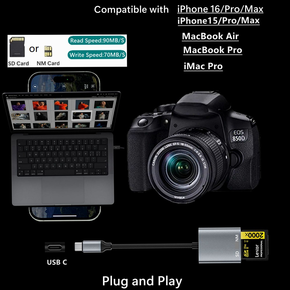 Type C Nano Memory Card Reader - Sd Card Module recension och pris